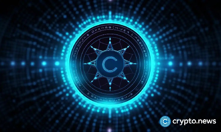 Цена Cardano падает на фоне демонстрации BitcoinOS и стейкинга Bitcoin