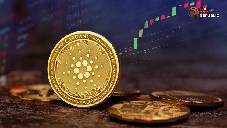 Cardano: Прогноз цены до $1.33 и бычьи паттерны для роста ADA