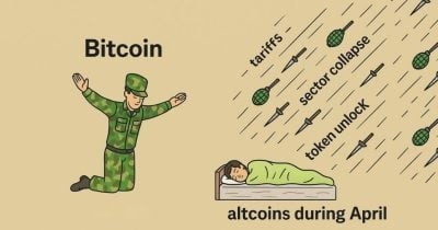 Биткойн показывает независимость от фондовых рынков, но сохраняет корреляцию: аналитика VanEck