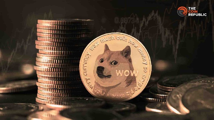 Цена Dogecoin: готовы ли мы к ралли на 2000%?