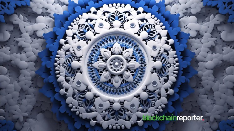 Cardano під загрозою падіння: можливість зниження до $0.54 через ведмежий настрій та зменшення спекулятивного попиту
