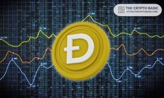 Рост цены Dogecoin: прогнозы до $2 трлн и возможные даты достижения целей