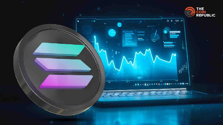 Рост цены Solana и ликвидации шортов: потенциал прорыва выше $150