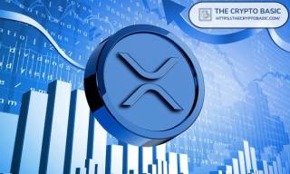 XRP: Психологія ринку прогнозує новий ріст після відскоку