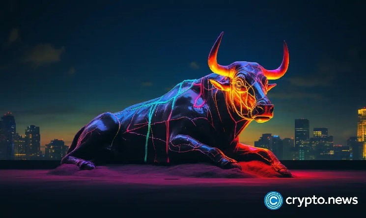 Биткойн против Доу Джонса: кто выиграет на бычьем рынке?