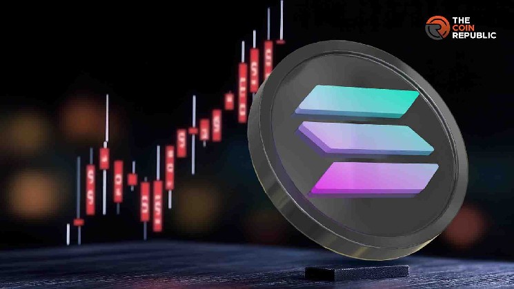 Цена Solana (SOL) растёт: бычье настроение трейдеров и прогнозы на $200 после решения FOMC