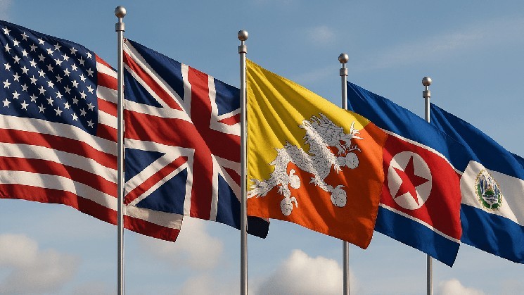 Северная Корея теряет позиции по биткойнам, уступая Бутану в суверенной иерархии владений