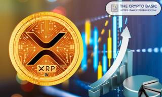 Прогнози для XRP: можливість досягнення ціни $22 при ринковій капіталізації $1.2 трлн