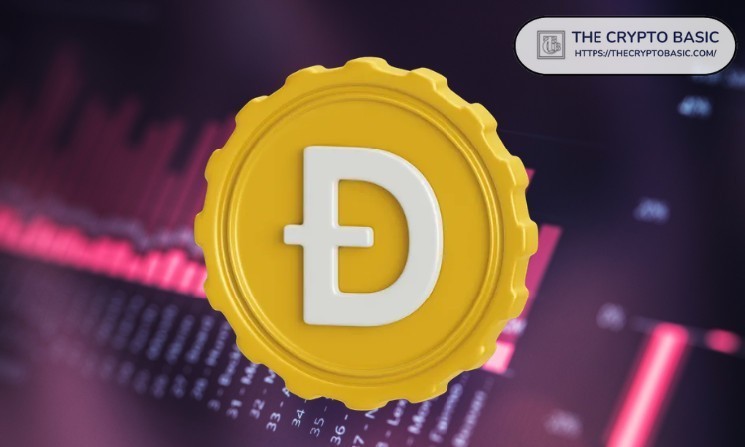 Dogecoin: прорыв и новая цель на $0.27 перед халвингом