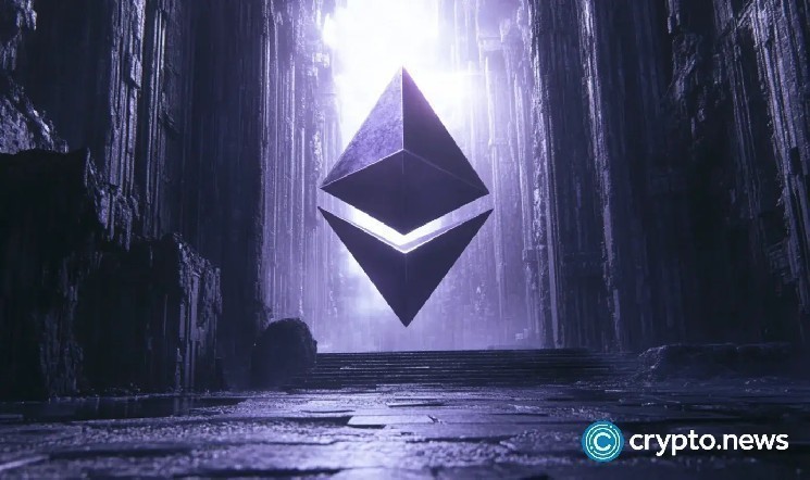 Ethereum зупинився поблизу $2,58K: тримачі реалізують прибутки після бичачого ралі