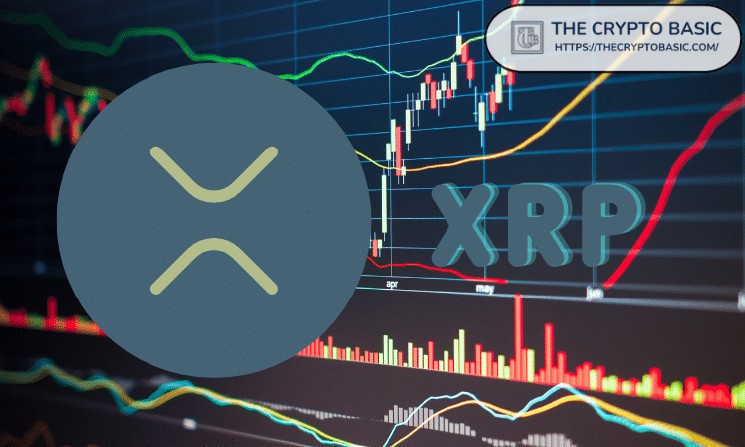 XRP может достичь $9 к 2025 году: прогнозы и амбициозные цели для криптовалюты