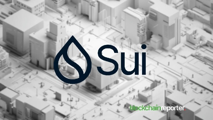 Bitcoin і DeFi: Sui інтегрує Bitlayer для запуску Peg-BTC ($YBTC)
