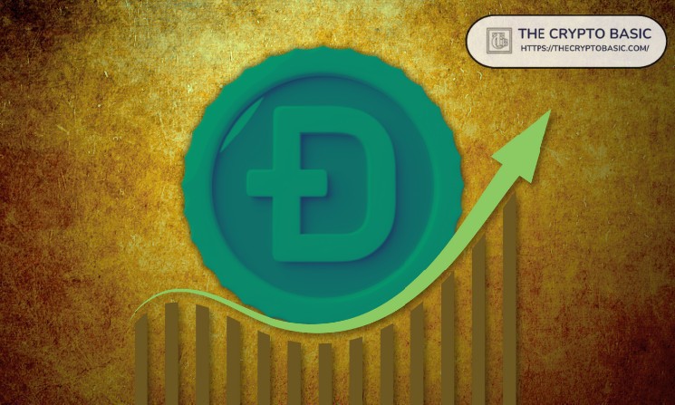 Аналитики предсказывают рост Dogecoin до $0.45: бычий тренд и возможный прорыв в ближайшие дни