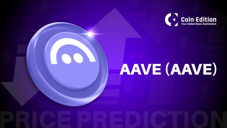 Прогноз цены Aave на 21 мая: сможет ли токен удержаться выше $265 после ралли?