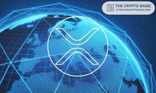 XRP: Потенциальный рост при захвате части рынка SWIFT и деривативов