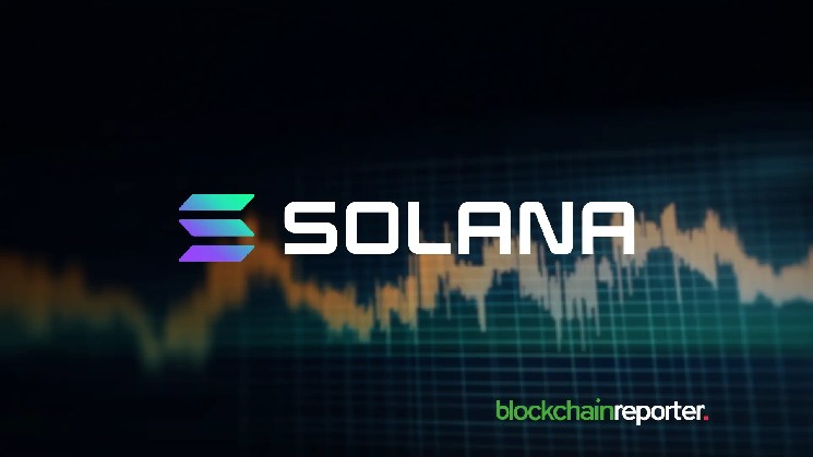 Nitro Labs презентує Data Anchor: зберігання даних на Solana у 100,000 разів дешевше з 1 КБ доказами