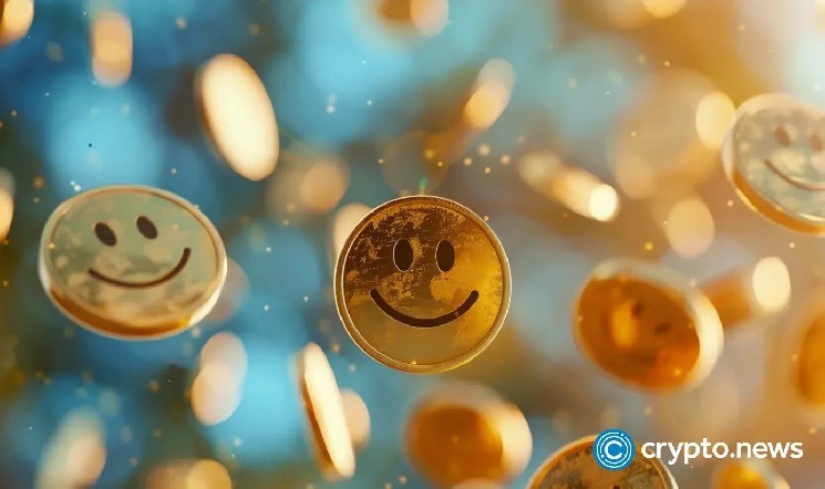 Мемекоінs MOODENG, BUILDon та MOG демонструють двозначні зростання: аналіз останніх 24 годин та перспективи розвитку.