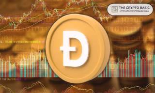 Dogecoin на шляху до $0.50: бичачий імпульс і зростаючий відкритий інтерес перевищують $3 мільярди