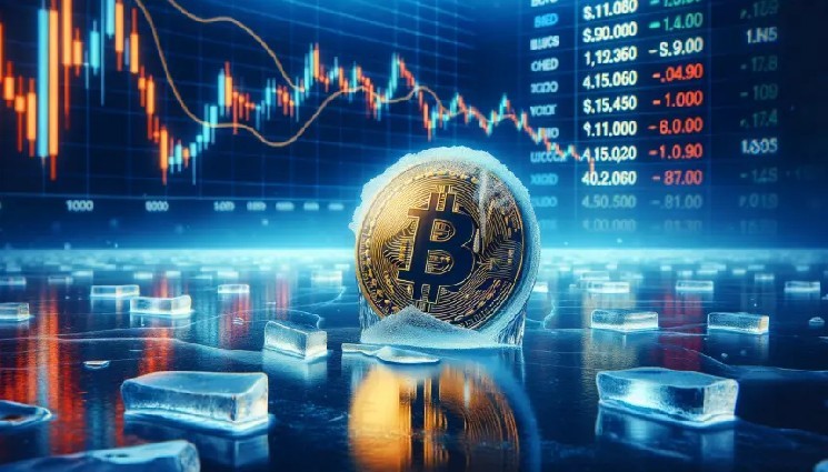 Биткойн удерживает поддержку на $106,133: бычий прогноз к $125,400 сохраняется