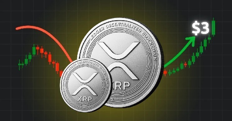 Прогноз движения цены XRP: будет ли прорыв или еще одна коррекция?