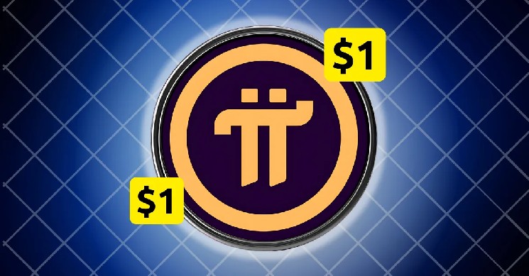 Фючери Pi Network на Kraken Pro: чи злетить ціна до $1?