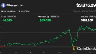 Потенциал роста цены Ethereum до $10 000 в этом году: аналитика Bitwise