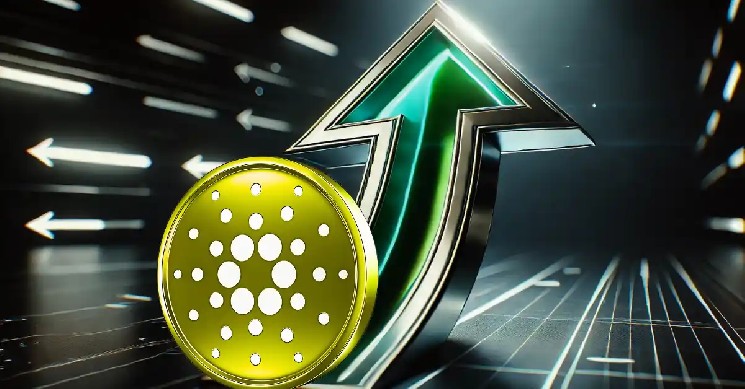 Cardano на пороге прорыва: вердикт SEC по ETF может привести к росту цены ADA до $1