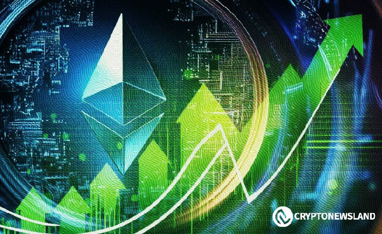 Прогноз на зростання ціни Ethereum до 6-7 тис. упродовж 60 днів