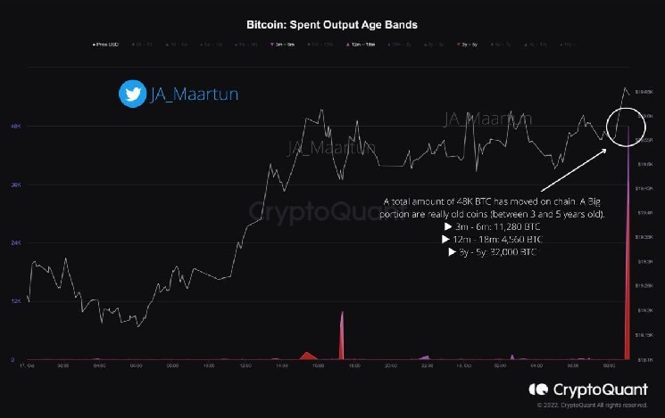 Coinbase Futures добавляет альткойн Vault (A)