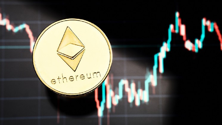 Перспективи Ethereum: чи впорається з рівнем у 2,880 доларів?