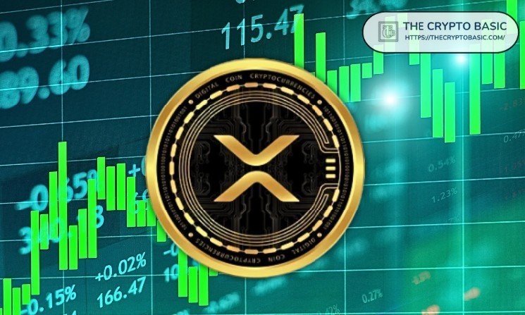 XRP: как доходность важнее цены для инвесторов