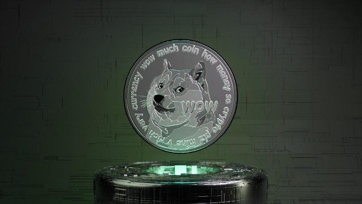 Курс Dogecoin на грани падения: уход Илона Маска и медвежьи тренды