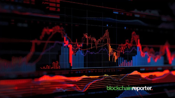 Криптовалюти зазнали втрат: Pendle, Cronos та Bitcoin Cash серед найбільших програвших за добу