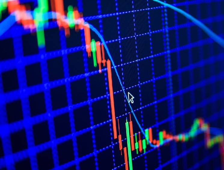 Акції SharpLink впали на 30% після раніше рекордного зростання на 2000%