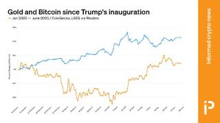 Второй срок Трампа: золото растет быстрее биткойна