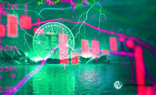 Снижение курса биткоина: непредсказуемость и нейтральность рынка.