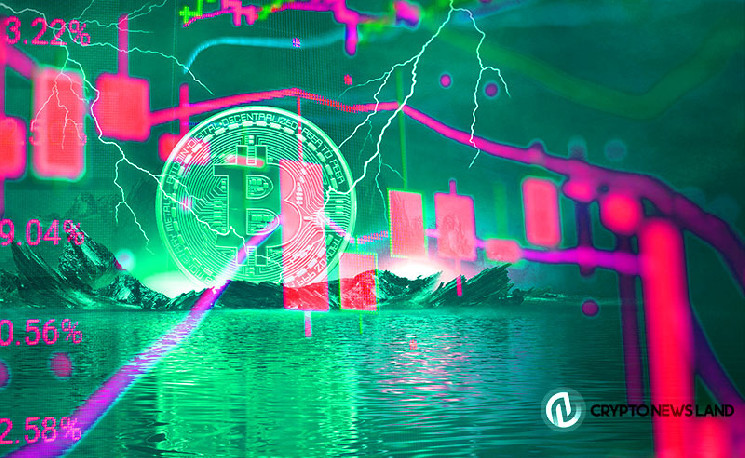 Снижение курса биткоина: непредсказуемость и нейтральность рынка.