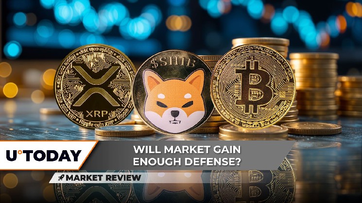 XRP на грани падения, Shiba Inu теряет поддержку, Bitcoin удерживает уровень 50 EMA