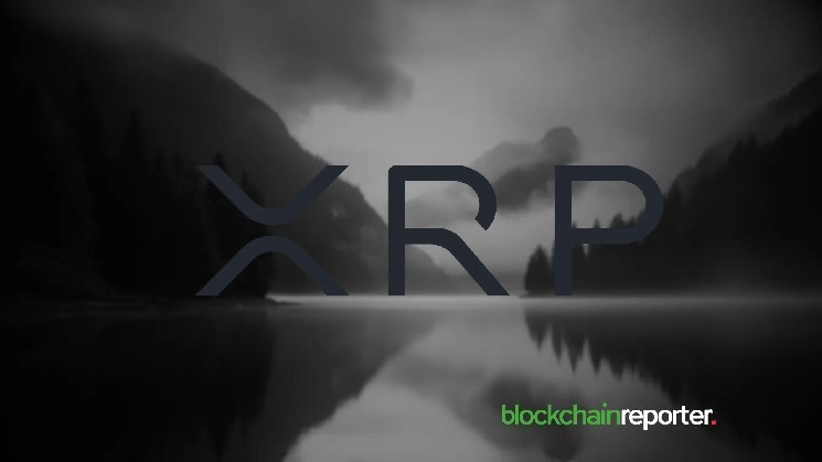 Чутки про партнерство XRP з Федеральною резервною системою: що насправді відомо?