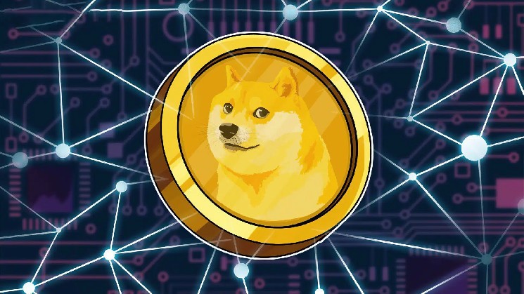 Dogecoin готовится к росту: мнения аналитика Жоао Уэдсона о рынке мемекоинов