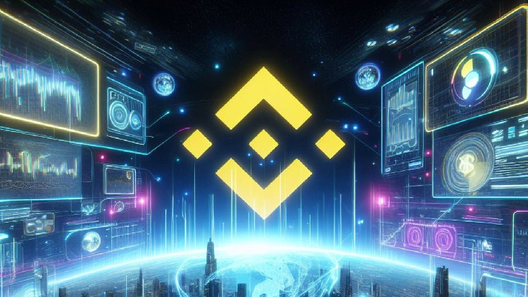 Binance рассматривает удаление конфиденциальных криптовалют на своей платформе.