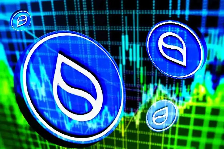 Ціна Sui (SUI) готова до зростання на 380% завдяки золотому хресту та бичачому тренду на 2024 рік.