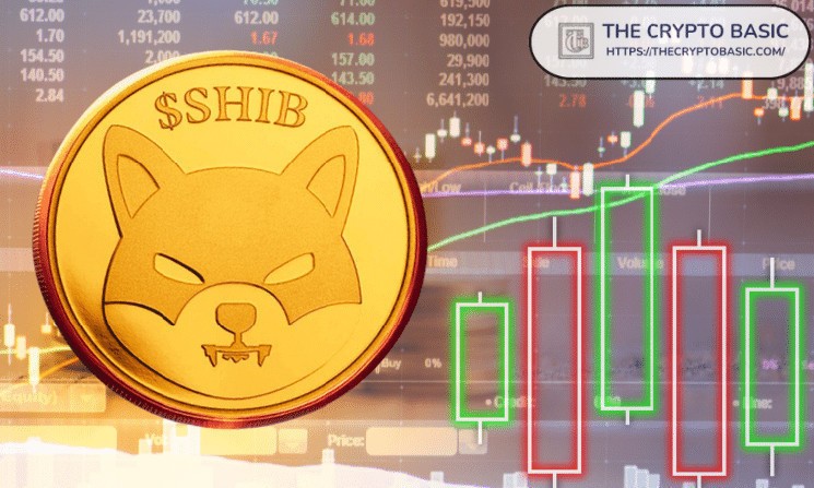 Цена Shiba Inu через 5 лет: прогнозы роста при сжигании 10 триллионов токенов в месяц