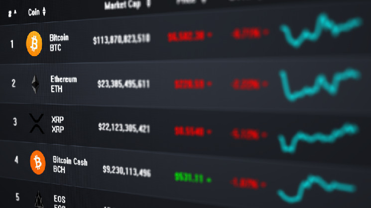 Взлет цены AIOZ Network: прогнозы и перспективы