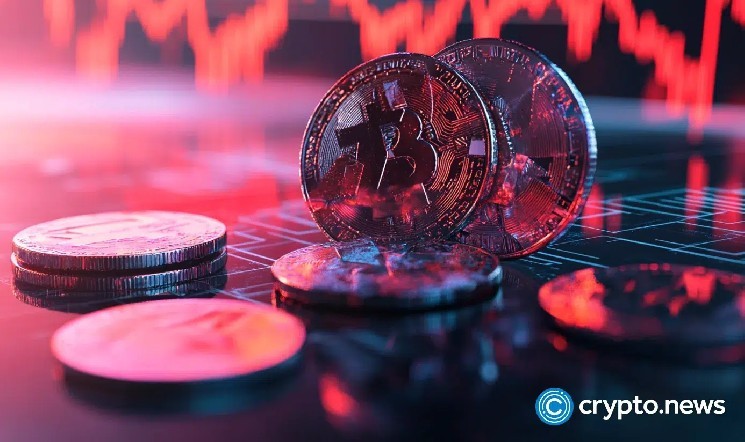 RESOLV: Падение токена после аирдропа и листинга на биржах