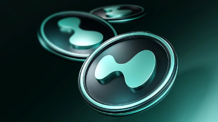 Прогноз цен на Hyperliquid: возможен ли рост до $90 в 2025 году?