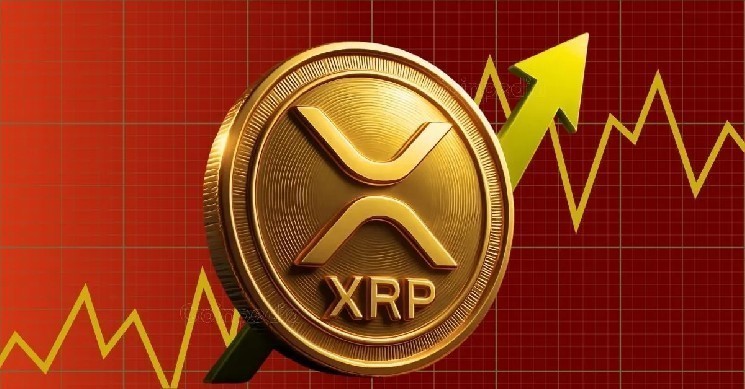 Прогноз цены XRP: ожидания и ключевые уровни на 15 июня 2023 года