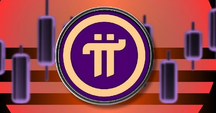 Ціна Pi Network: Чи може досягти $10?