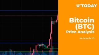 Прогноз ціни Bitcoin (BTC) на 10 березня: ведмеді стають активнішими