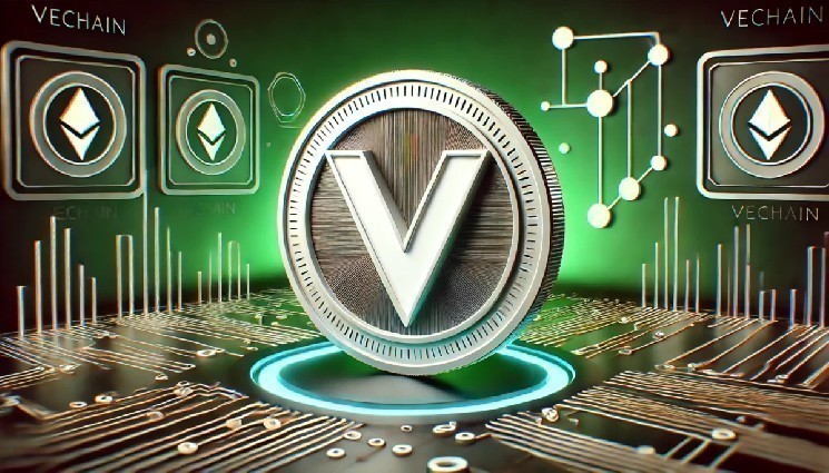 VeChain: Токенизация реальных активов и устойчивое развитие на блокчейне